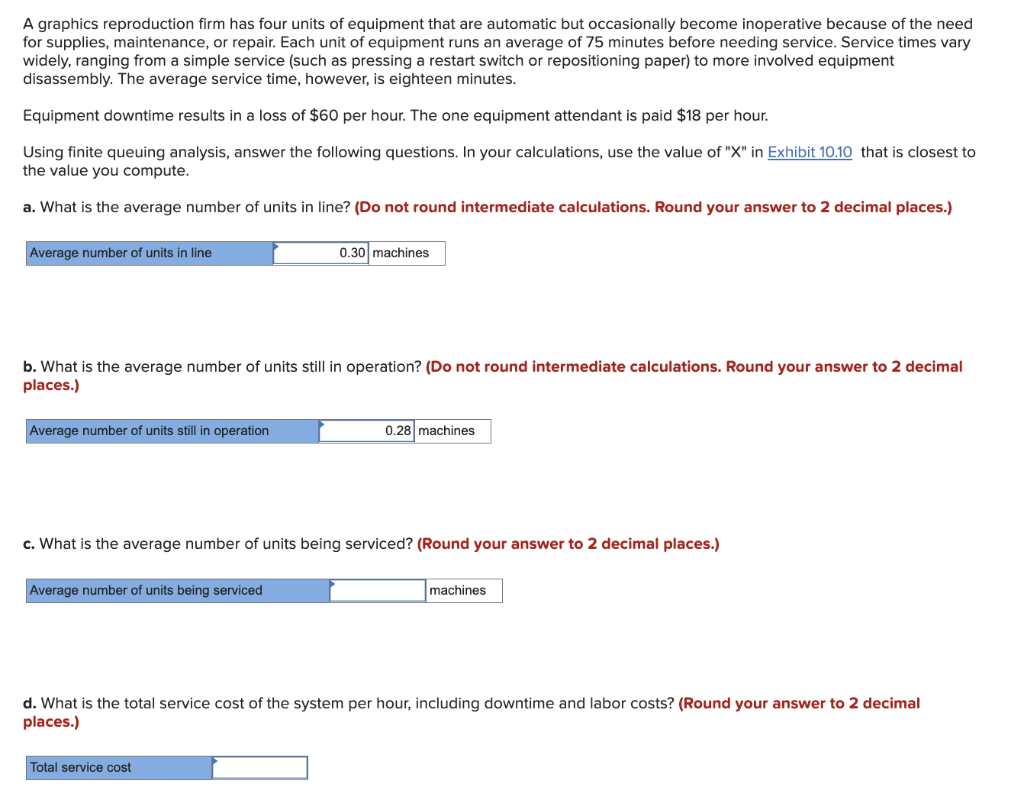 A graphics reproduction firm has four units of