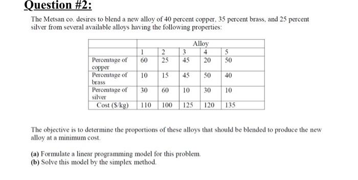 Question #2: The Metsan co desires to blend a new