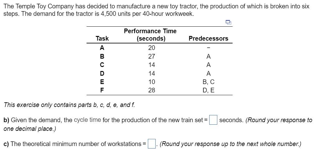 The Temple Toy Company has decided to manufacture