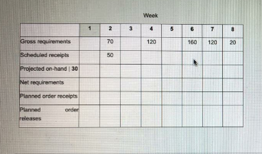 1. (25 marks) a. A manufacturing firm