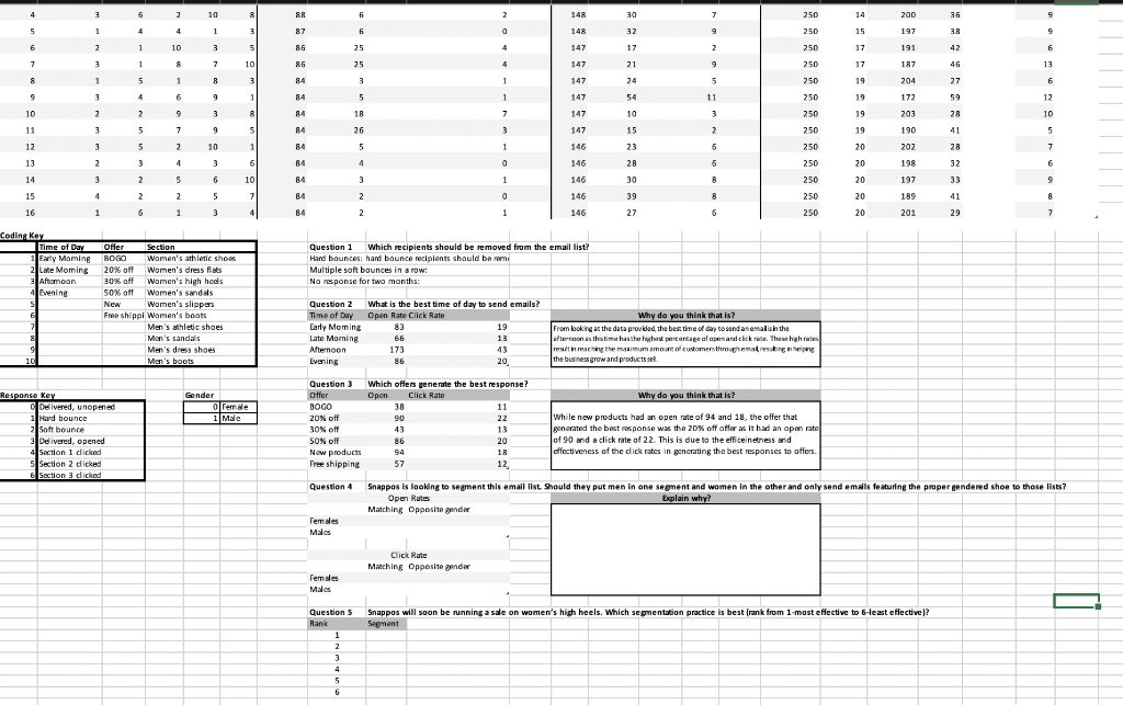 need help with 1,4, and 5