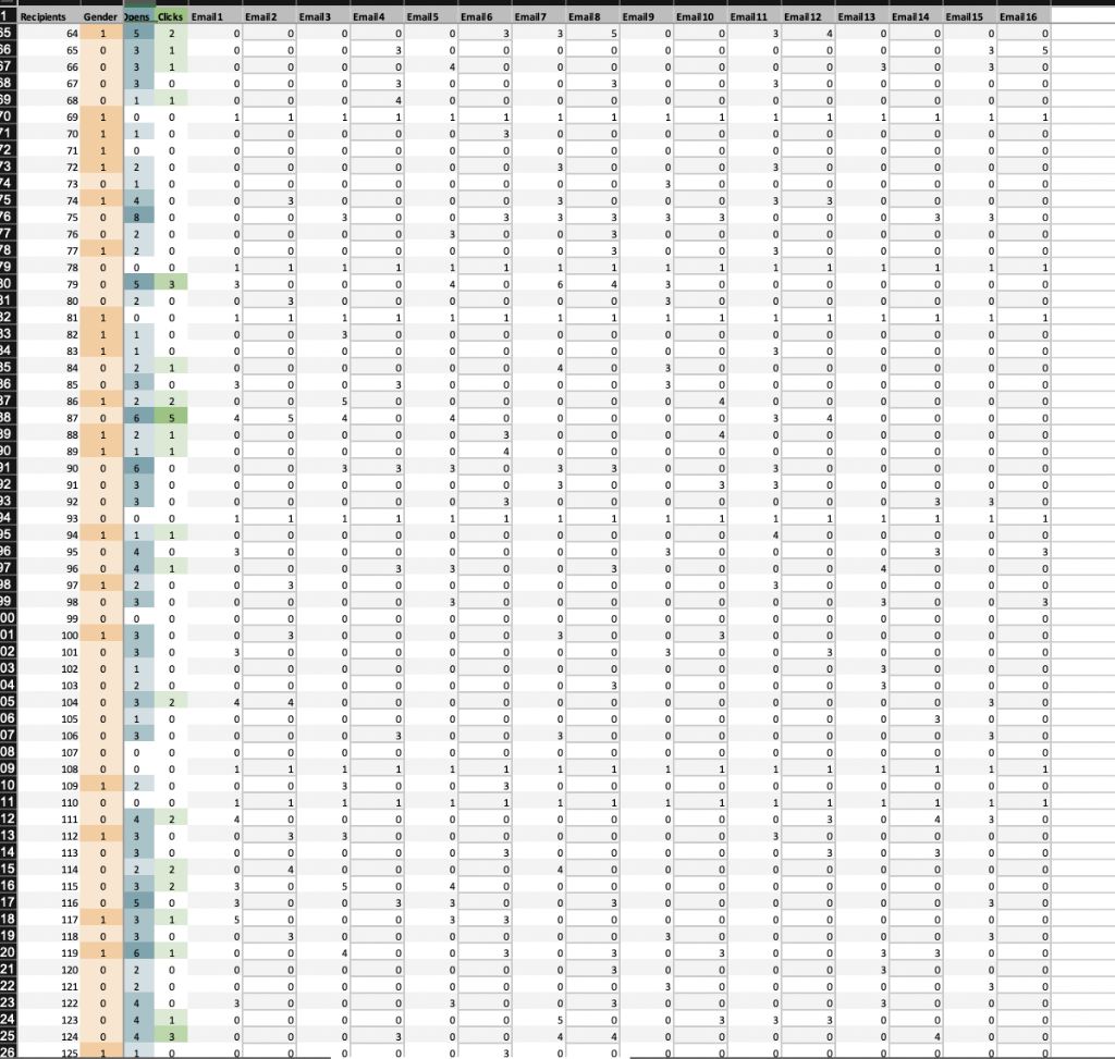 need help with 1,4, and 5