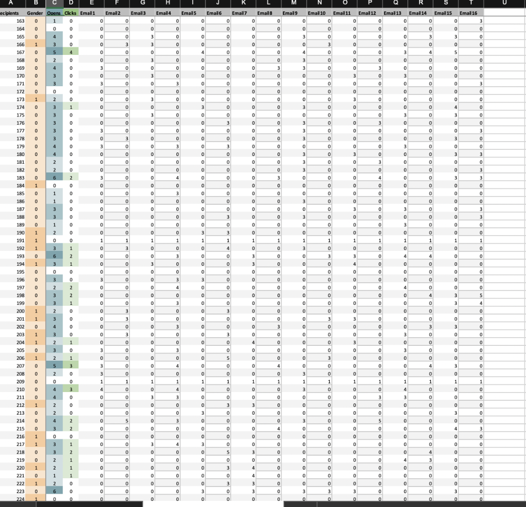 need help with 1,4, and 5