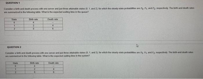 ate summarized in the following table. What ts
