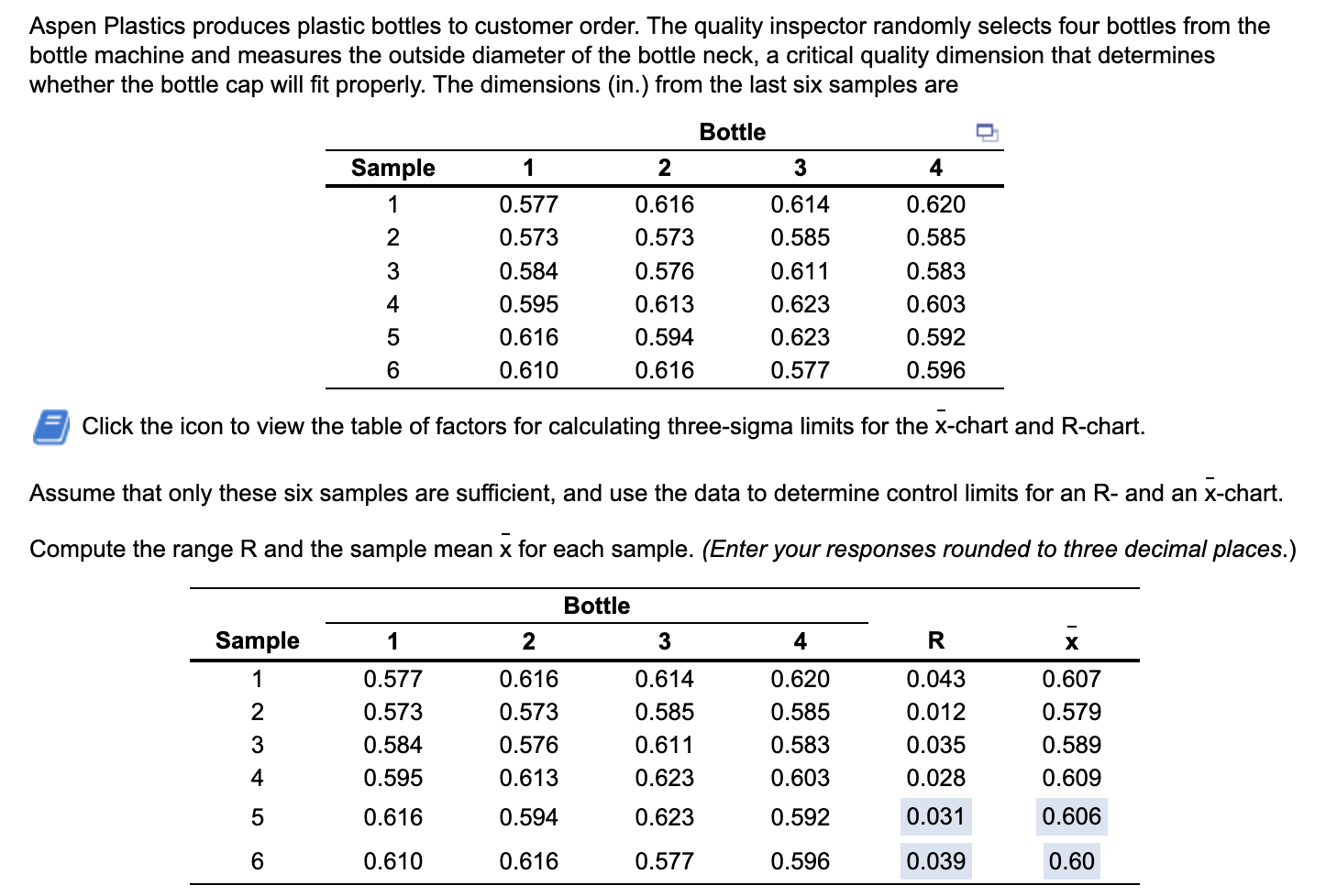 Aspen Plastics produces plastic bottles to