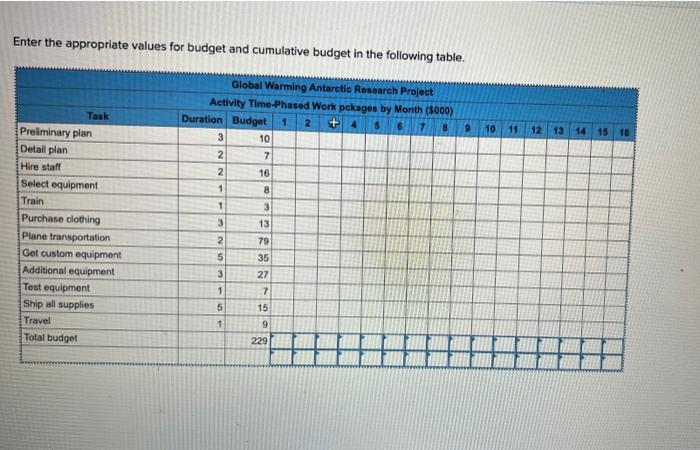 Please solve with explanation. Thank you EX8-15