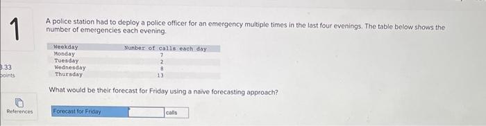 A police station had to deploy a police officer