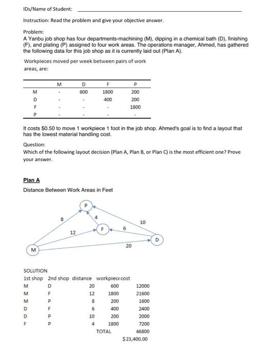 Instruction: Read the problem and give your