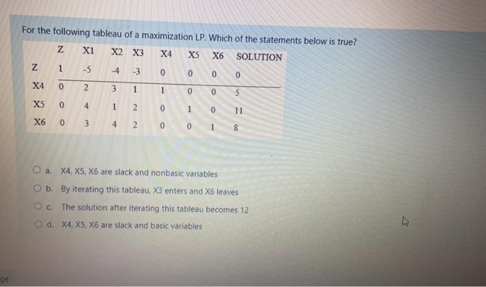 For the following tableau of a maximization LP.