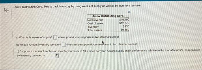 Arrow Distributing Corp. likes to track inventory