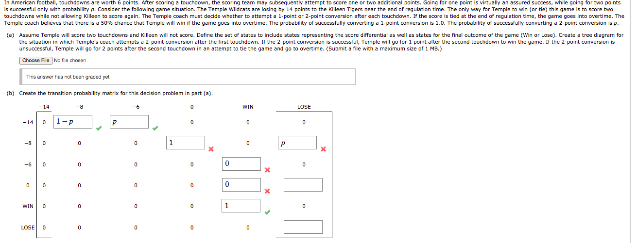 anyone know how to do these In American football,