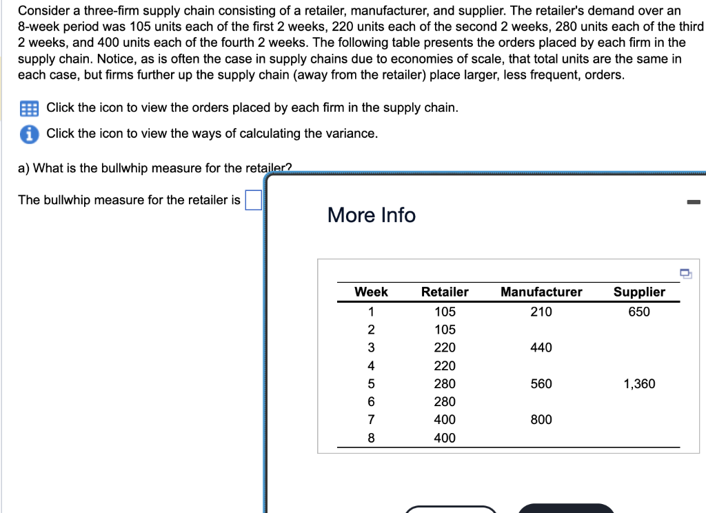 Consider a three-firm supply chain consisting of