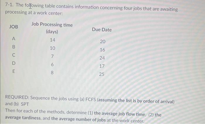 please show work in exel if possible!!! thank