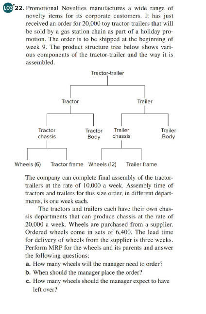 L03 22. Promotional Novelties manufactures a wide