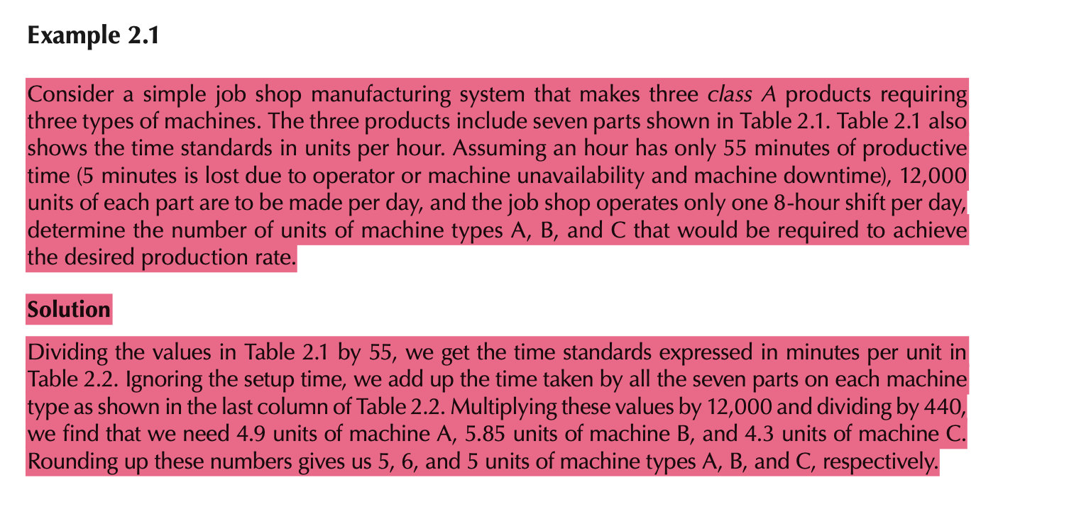 Example 2.1 on page 31 of our Heragu text