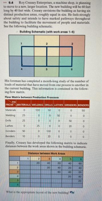 need help setting this up using Excel. back of