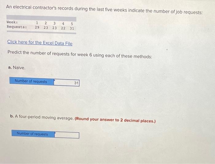 An electrical contractor's records during the
