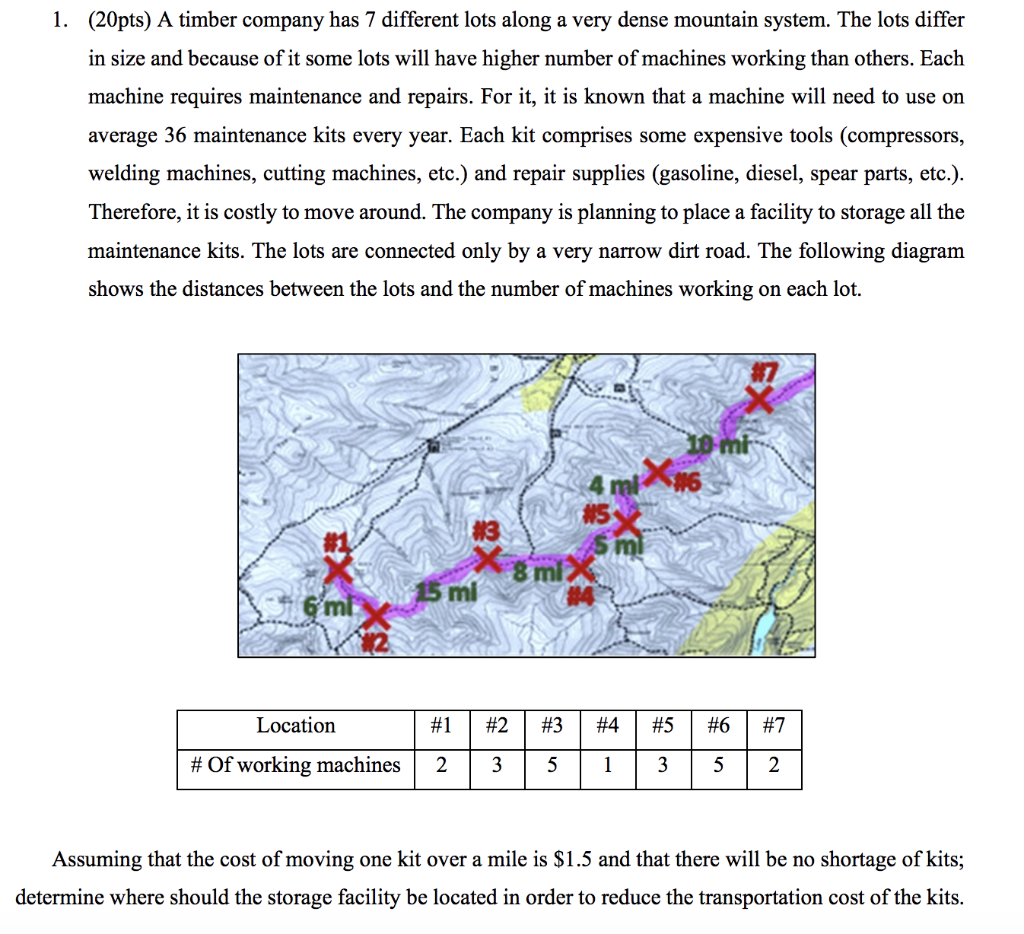1. (20pts) A timber company has 7 different lots