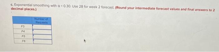 An electrical contractor's records during the