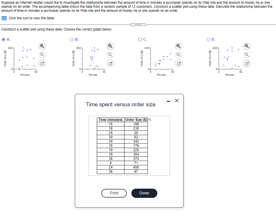 Suppose an Internet retailer would like to