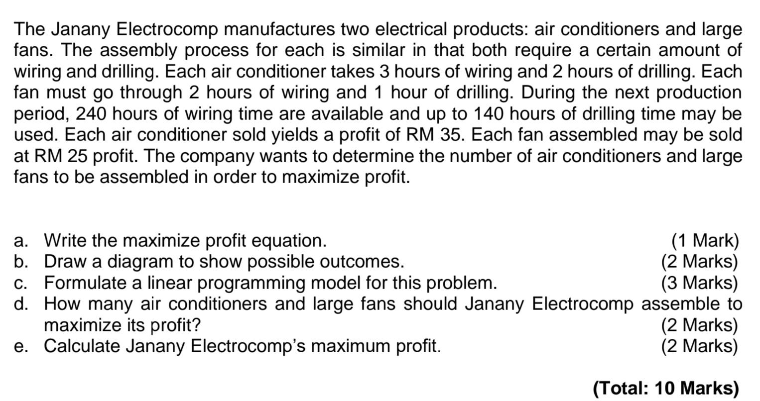 The Janany Electrocomp manufactures two