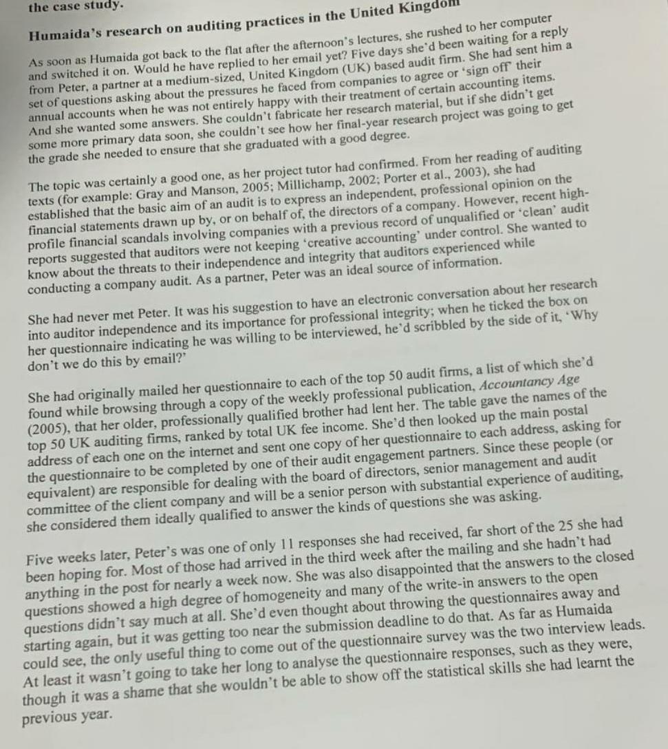 the case study. Humaida's research on auditing