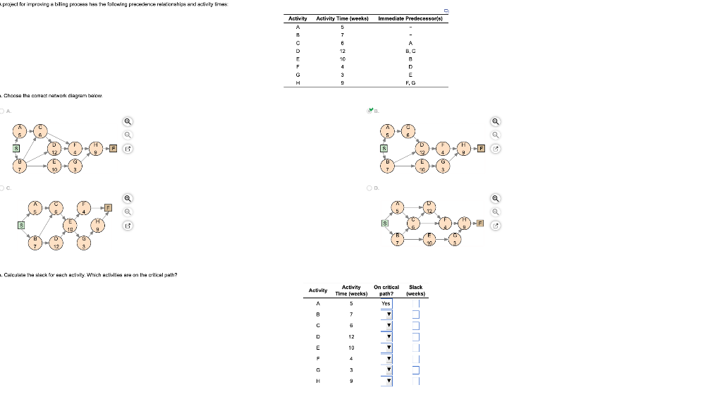 project for improving o biling procses hes the