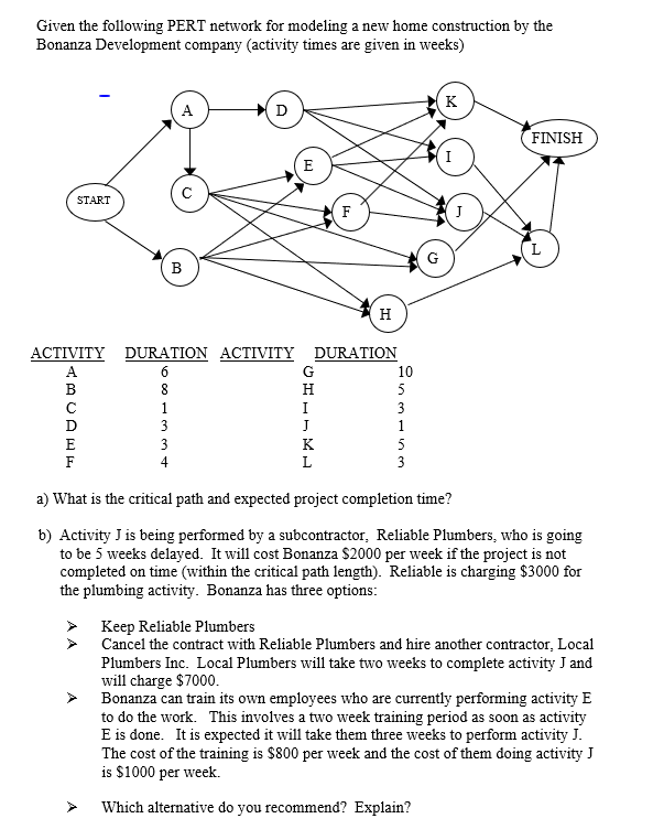 Given the following PERT network for modeling a