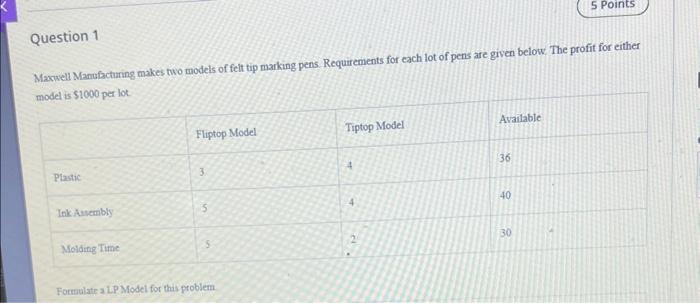 Maxwell Manufacturing makes two models of felt