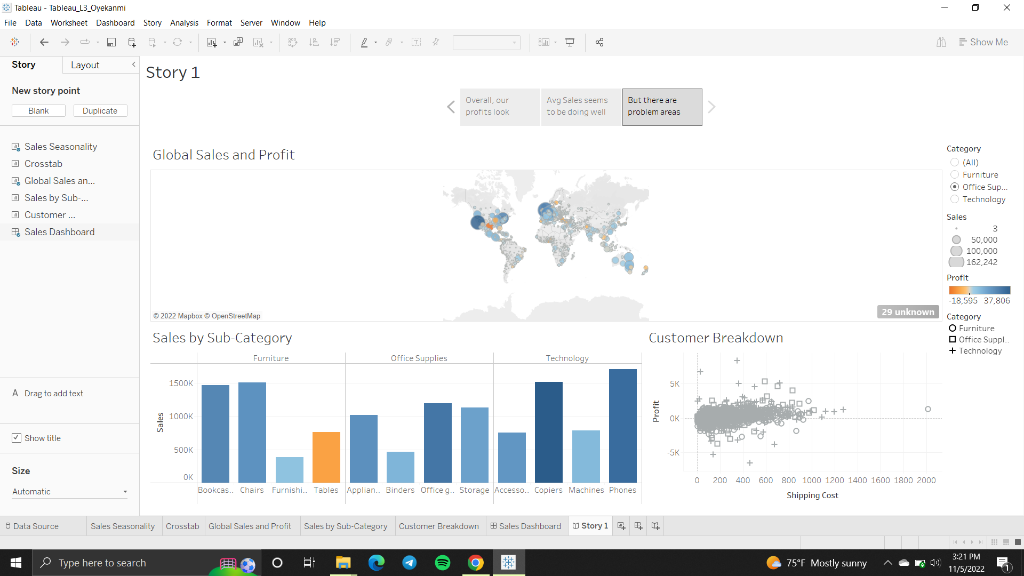 Using the sheet above, indicate significant