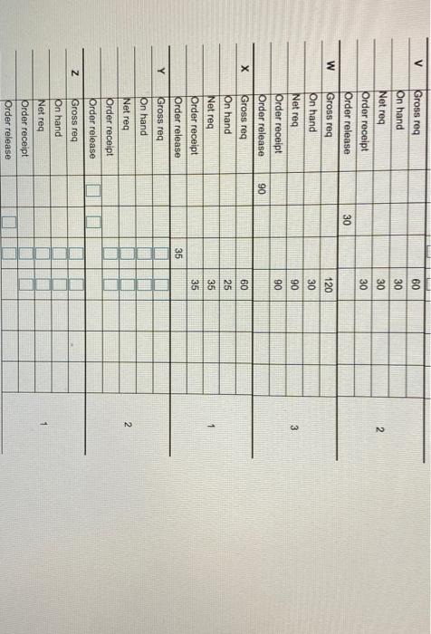 YO The demand for sin kartta ducho m2 w Click on