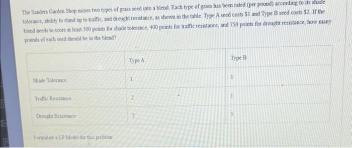Maxwell Manufacturing makes two models of felt