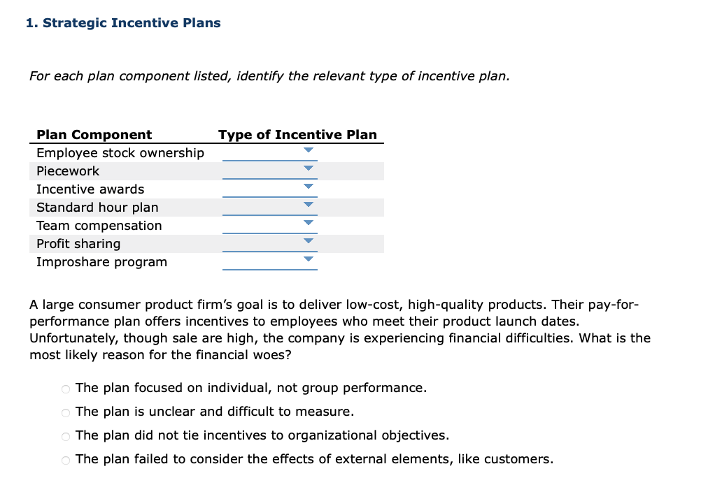 1. Strategic Incentive Plans For each plan