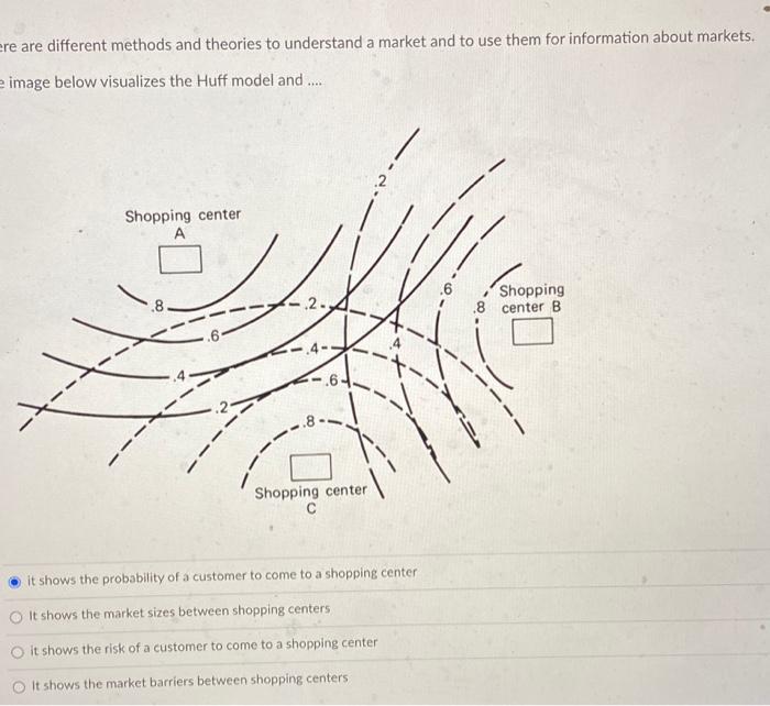 ere are different methods and theories to