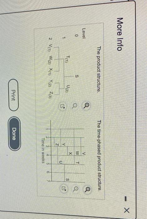 YO The demand for sin kartta ducho m2 w Click on