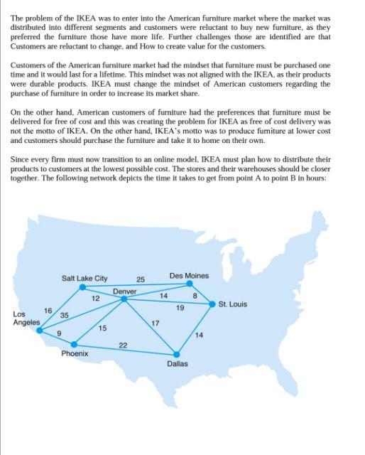 SECTION B: CASE STUDY QUESTION (60 MARKS) ANSWER