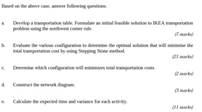 SECTION B: CASE STUDY QUESTION (60 MARKS) ANSWER