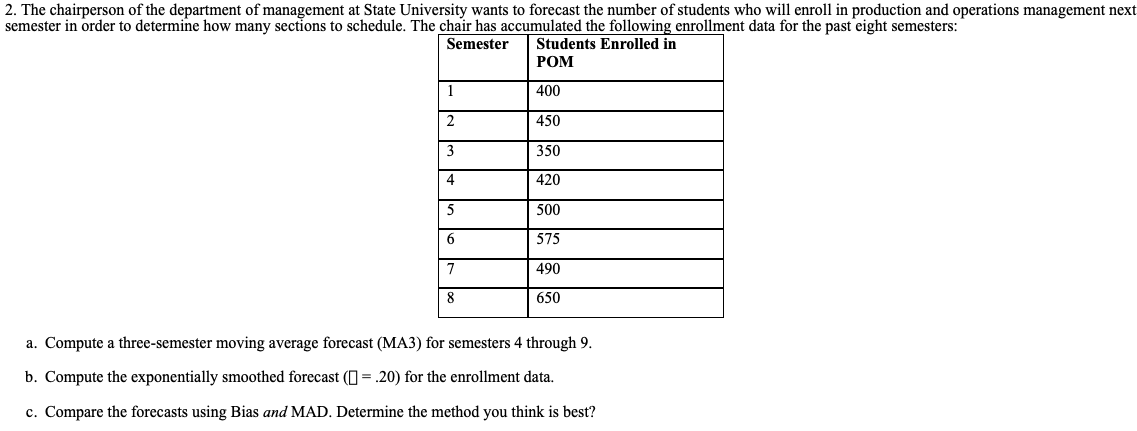 2. The chairperson of the department of