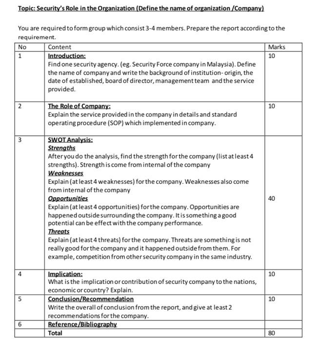 i choose G4S company in United Kingdom Topic: