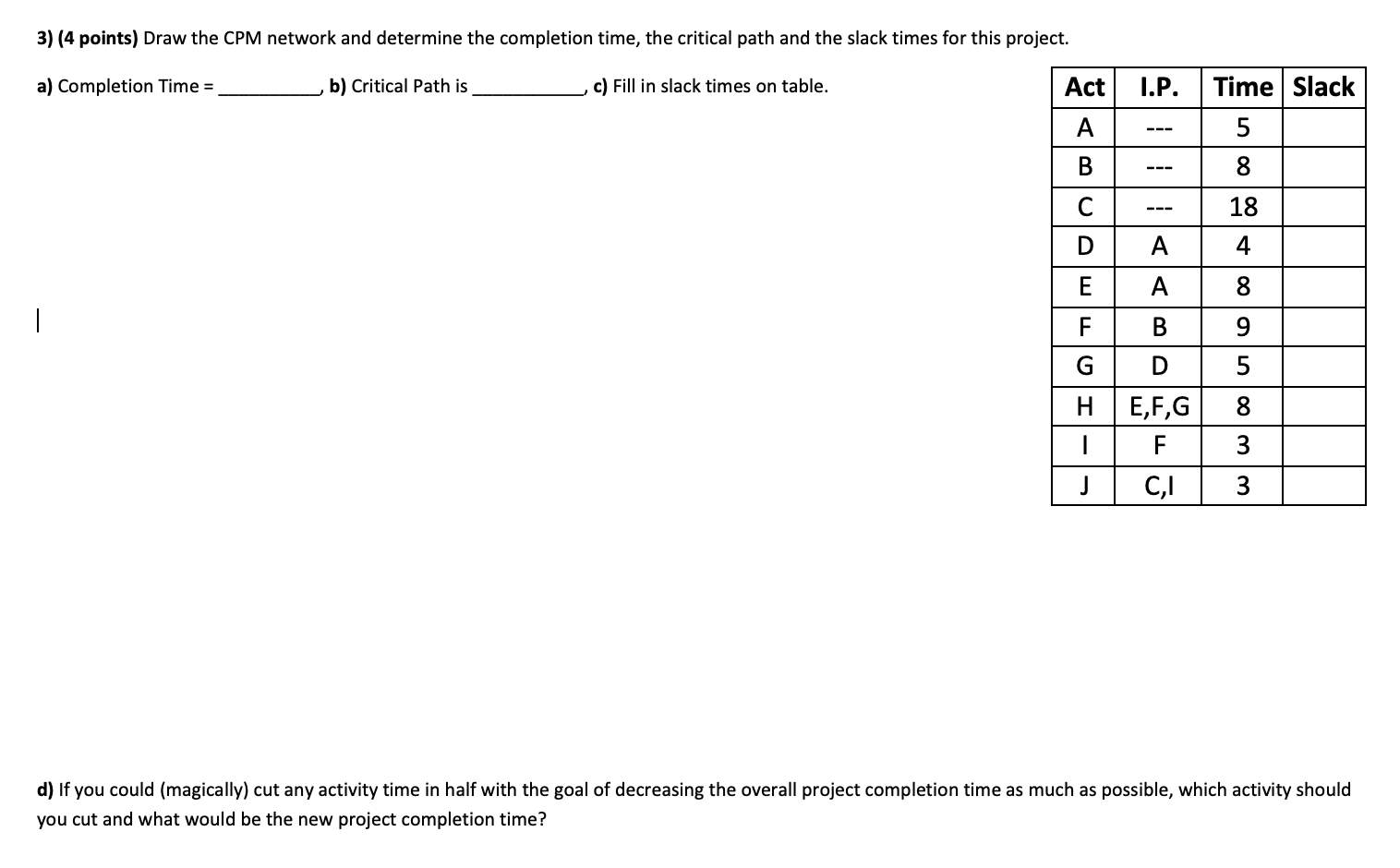 3) (4 points) Draw the CPM network and determine