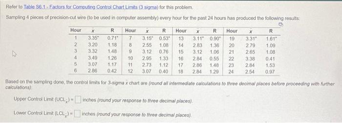 please please please answer all amd number them