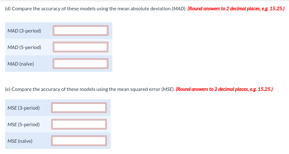 (a) Given the following monthly labor figures,