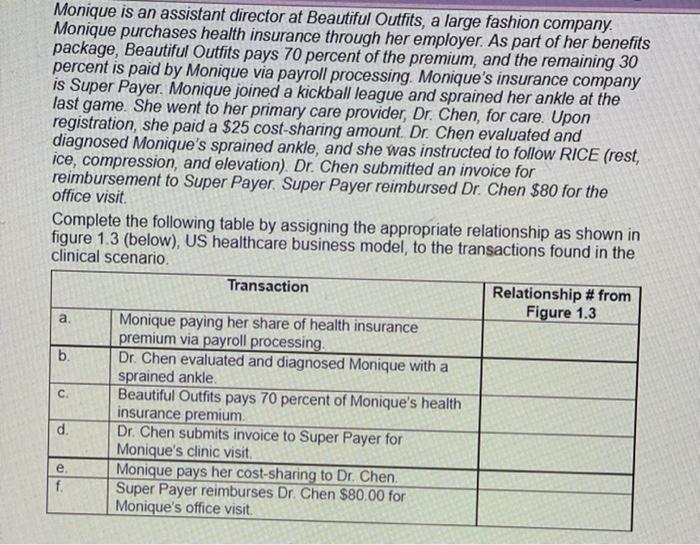 Monique is an assistant director at Beautiful