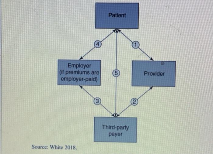 Monique is an assistant director at Beautiful