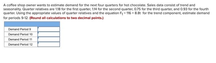 A coffee shop owner wants to estimate demand for
