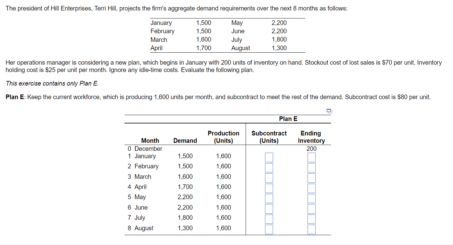 Her operations manager is considering a new plan,