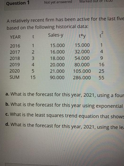 Not yet answered Marked out of 14.00 Question 1 A