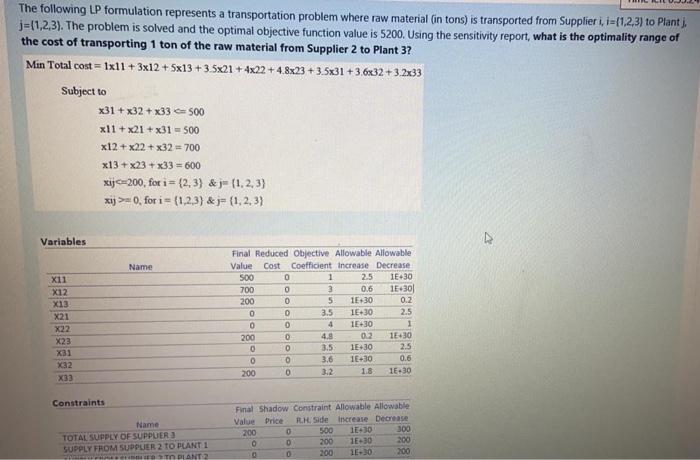The following LP formulation represents a
