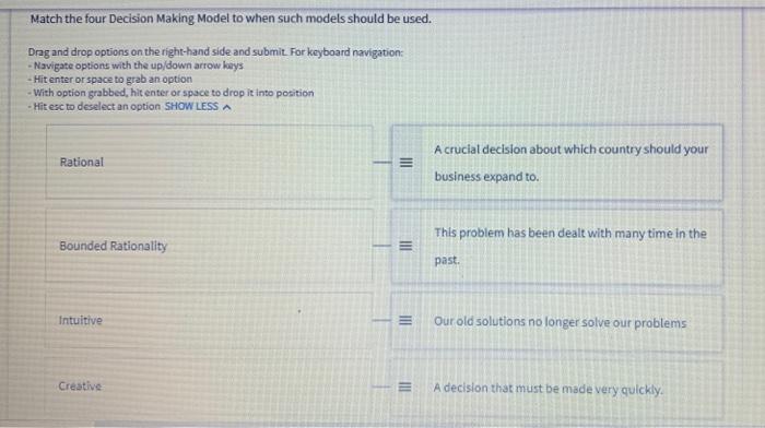 Match the four Decision Making Model to when such