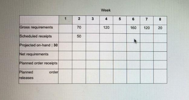 1. (25 marks) a. A manufacturing firm